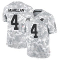Trusc C.Panthers #4 Tetairoa McMillan Player Arctic Camo Salute to Service Limited  Stitched Jerseys