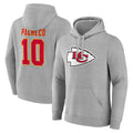 Trusc KC.Chiefs #10 Isiah Pacheco Player Gray Pullover Hoodies Stitched Jerseys